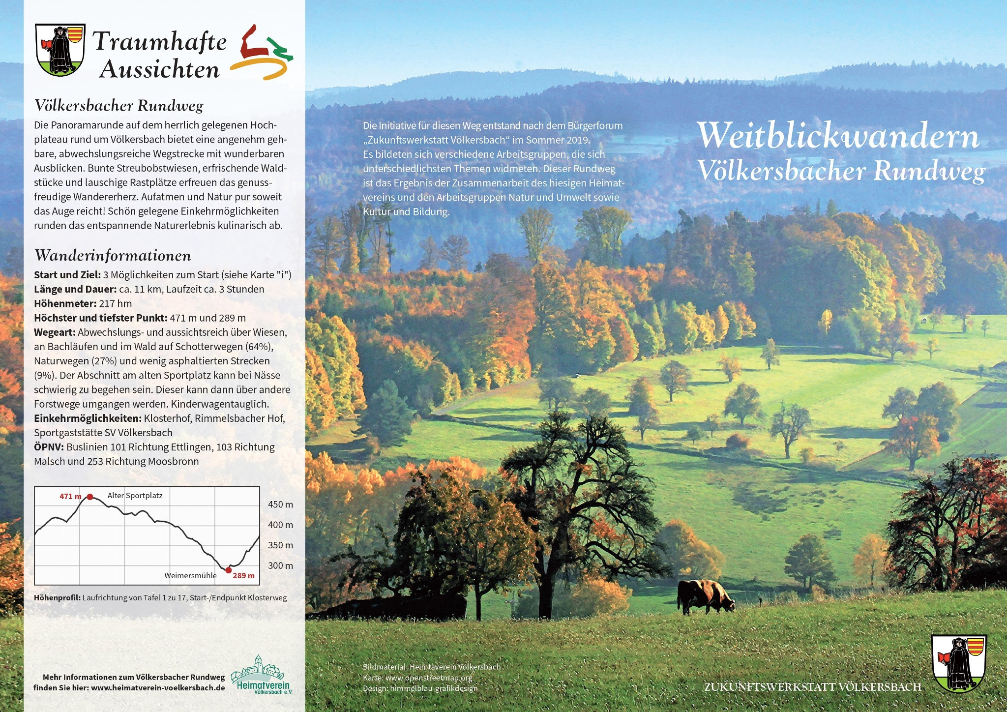 Wegeplan Völkersbacher Rundweg
